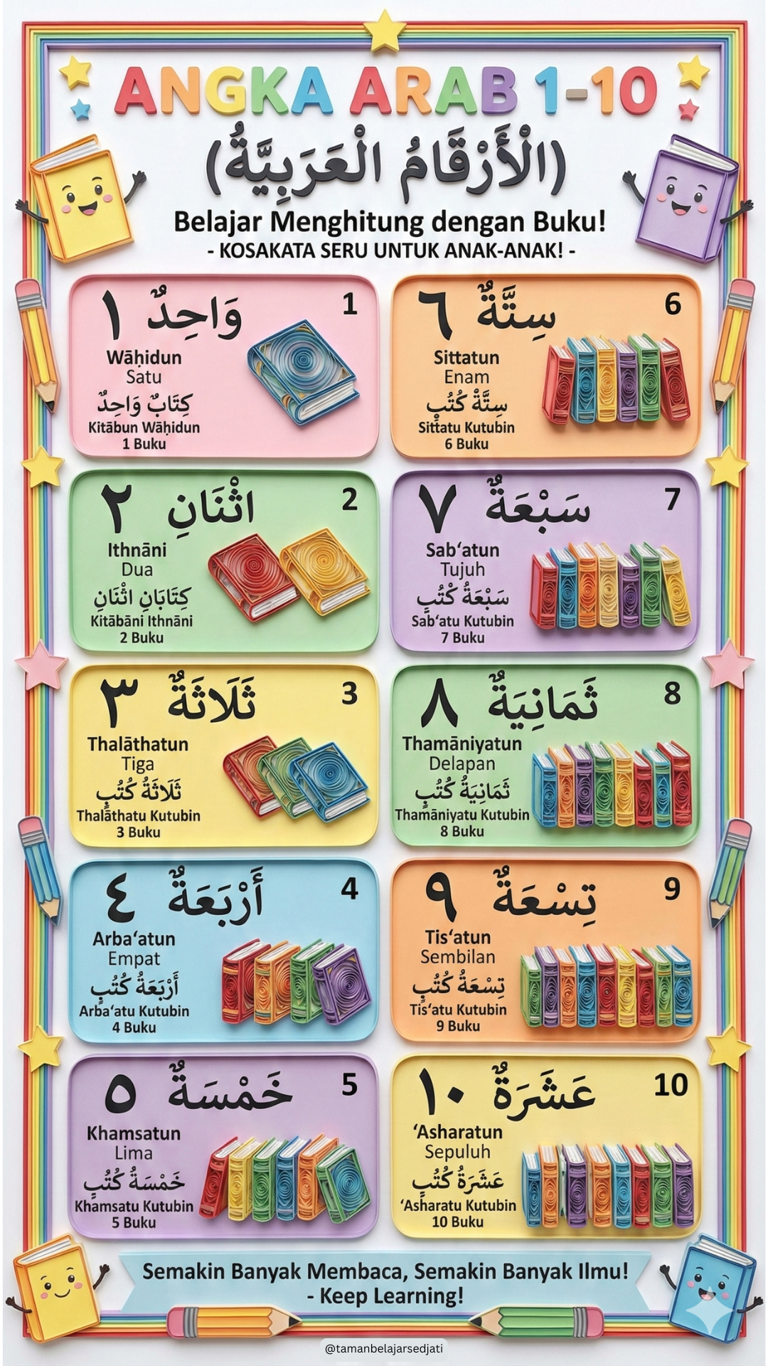 kosakata bahasa arab