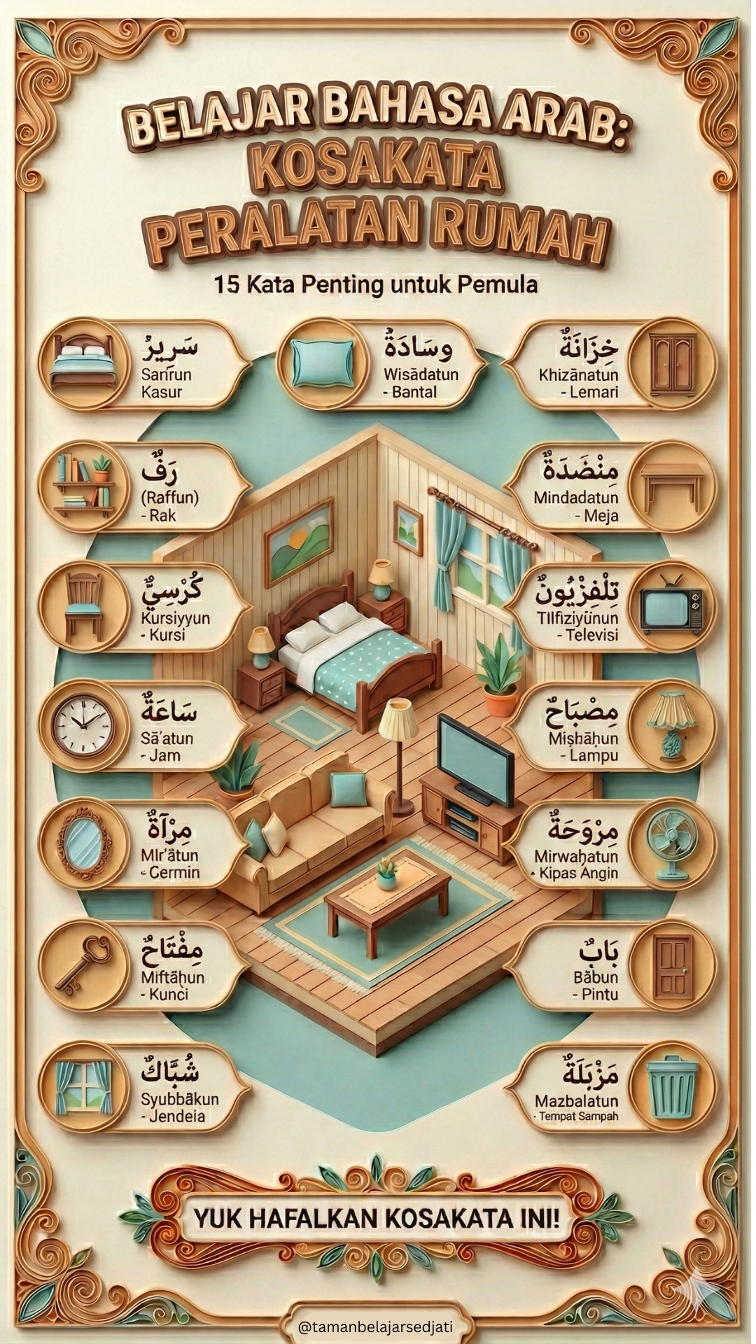Poster kosakata peralatan rumah bahasa arab